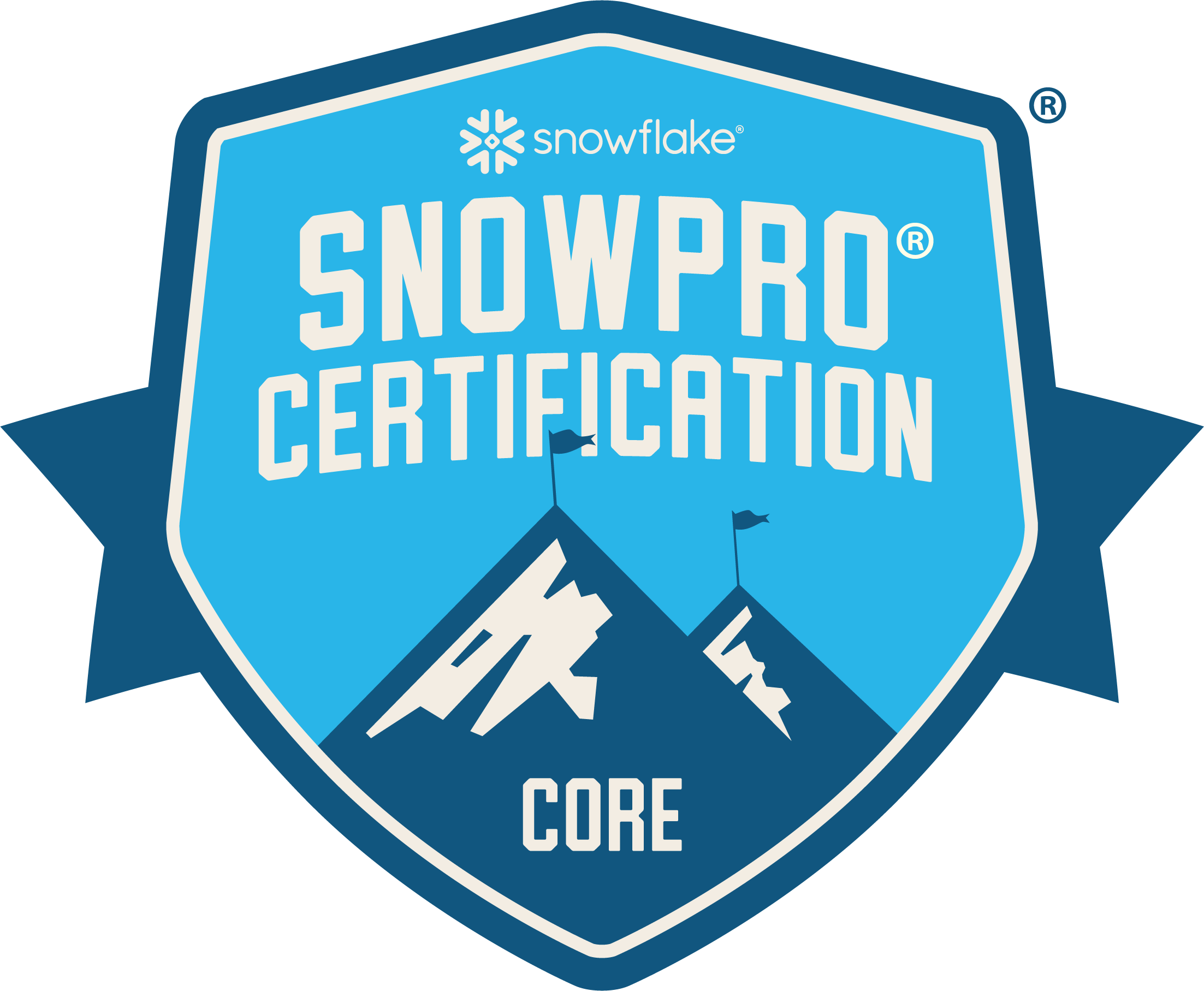 SnowPro Core — Snowflake